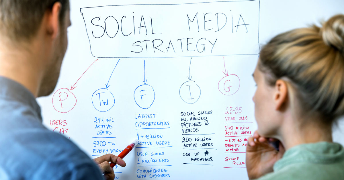 Social Media Marketing Strategy in the San Fernando Valley